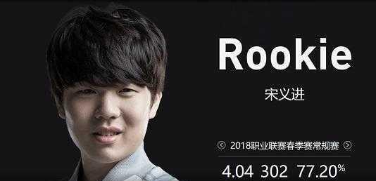 可回溯